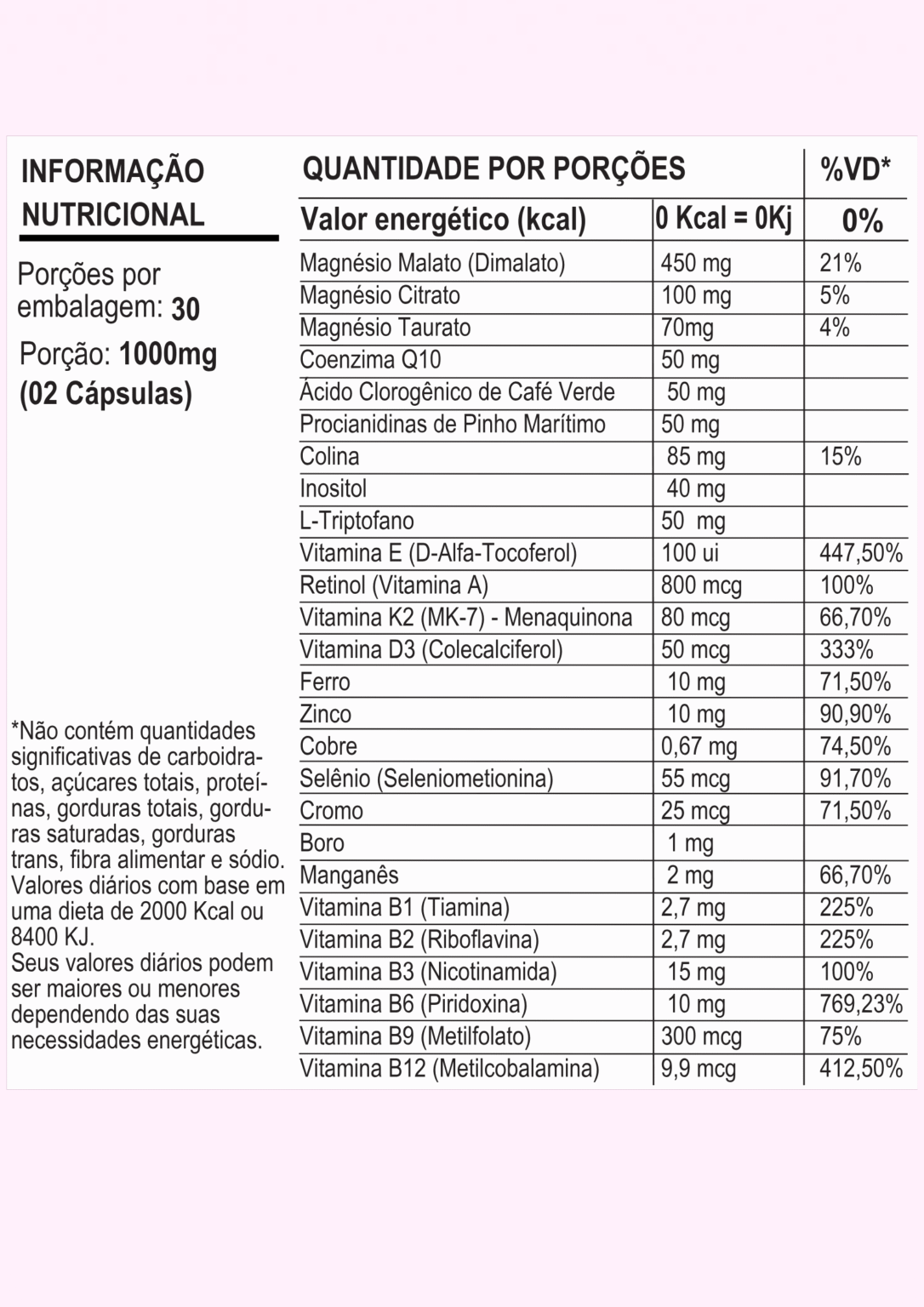 Tabela nutricional MenoTabs